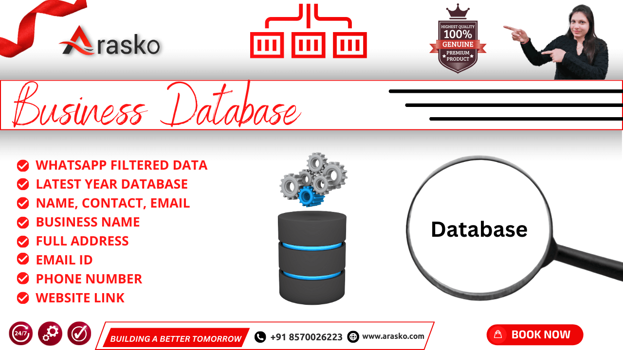 Arasko-Business Database Company India